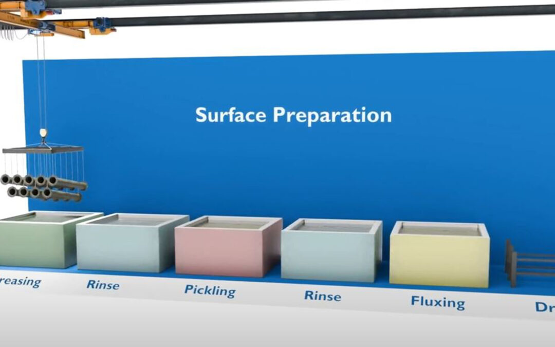 Understanding the Hot-dip Galvanizing Process